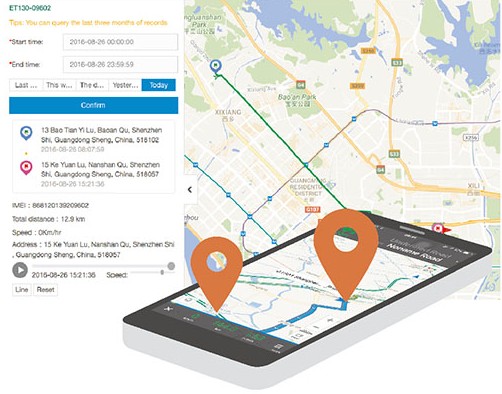 Автомобильный GPS-трекер Автомобильный сирень Горн Спикер Тревога Элегантная электронная схема PCB 9