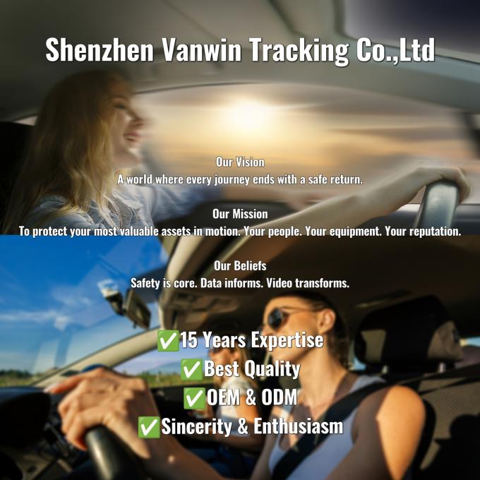 Full HD Dashcam 1-4 Channel GPS Tracked Vehicle Camera 1080P Dash Camera для такси Мобильный автомобильный видеорегистратор на сервере CMSV6 5