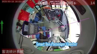 Система подсчета пассажиров автобуса AI | Камера 1080P MDVR с GPS и статистикой пассажиропотоков в реальном времени